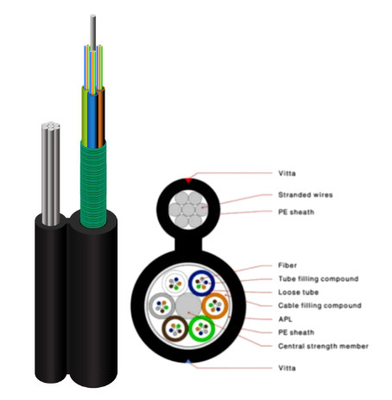 SM 24 Cores Aluminium 24Cores Fiber Optic Overhead Cable Armored Fig8 GYTC8A